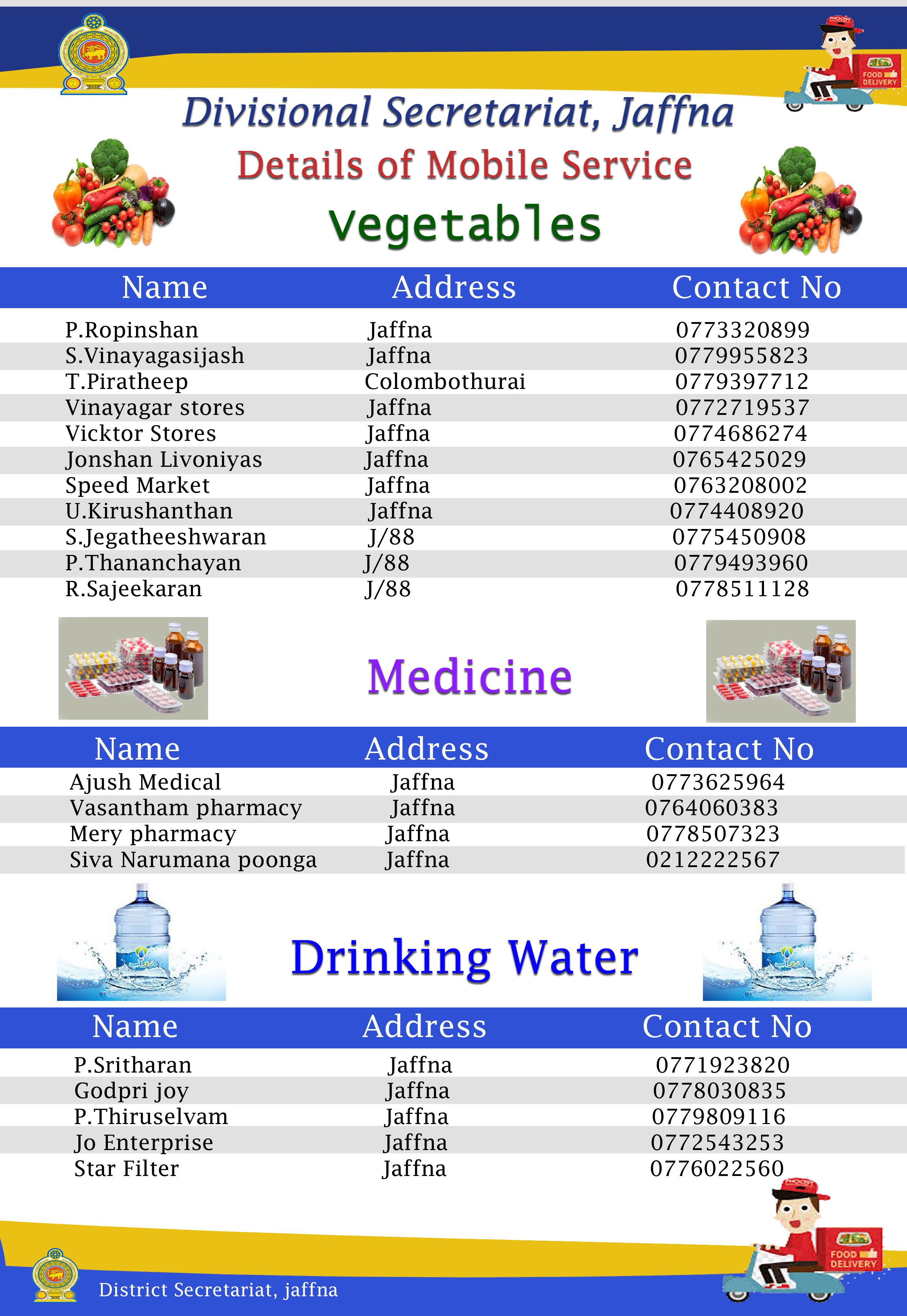 jaffna2E