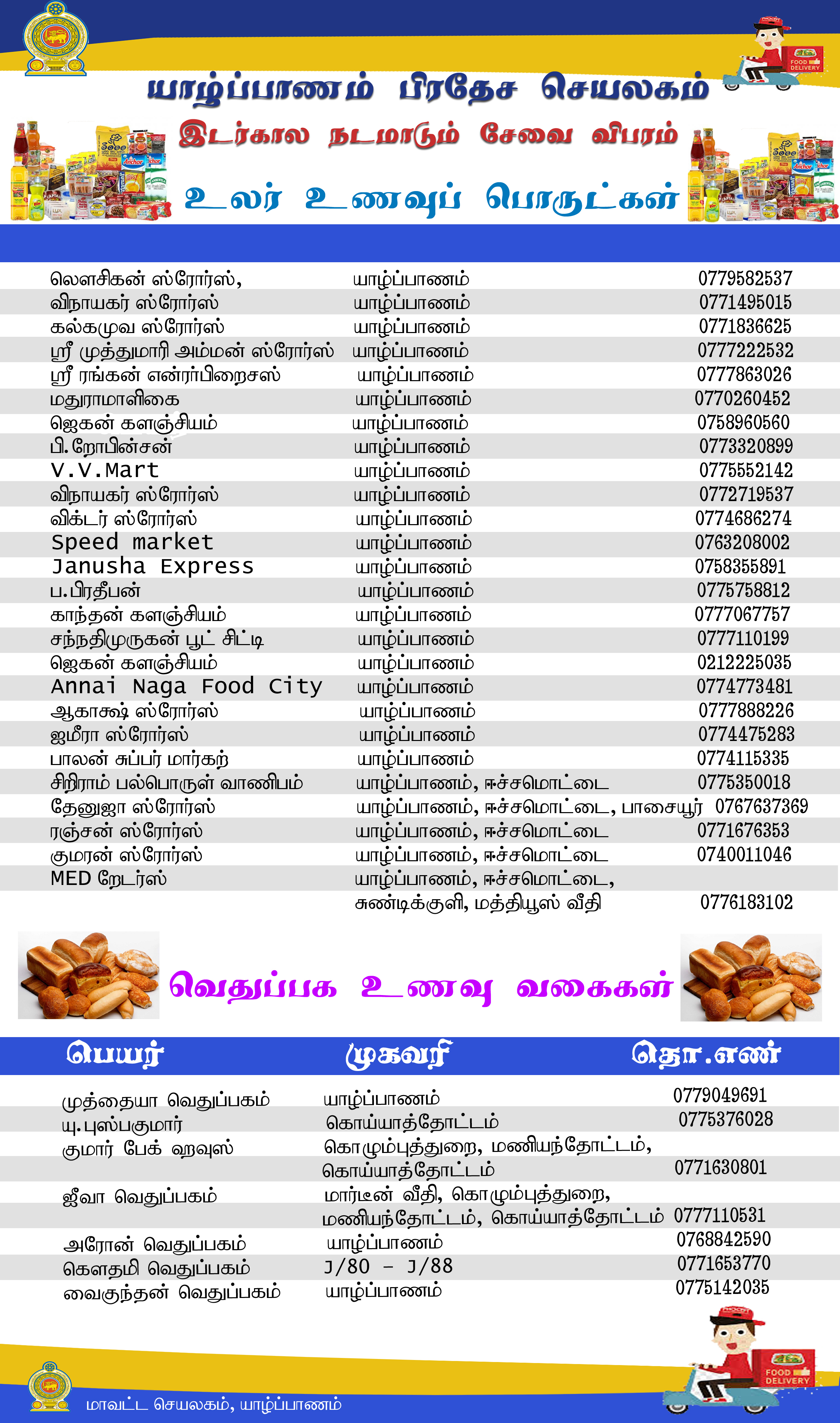 Jaffna1
