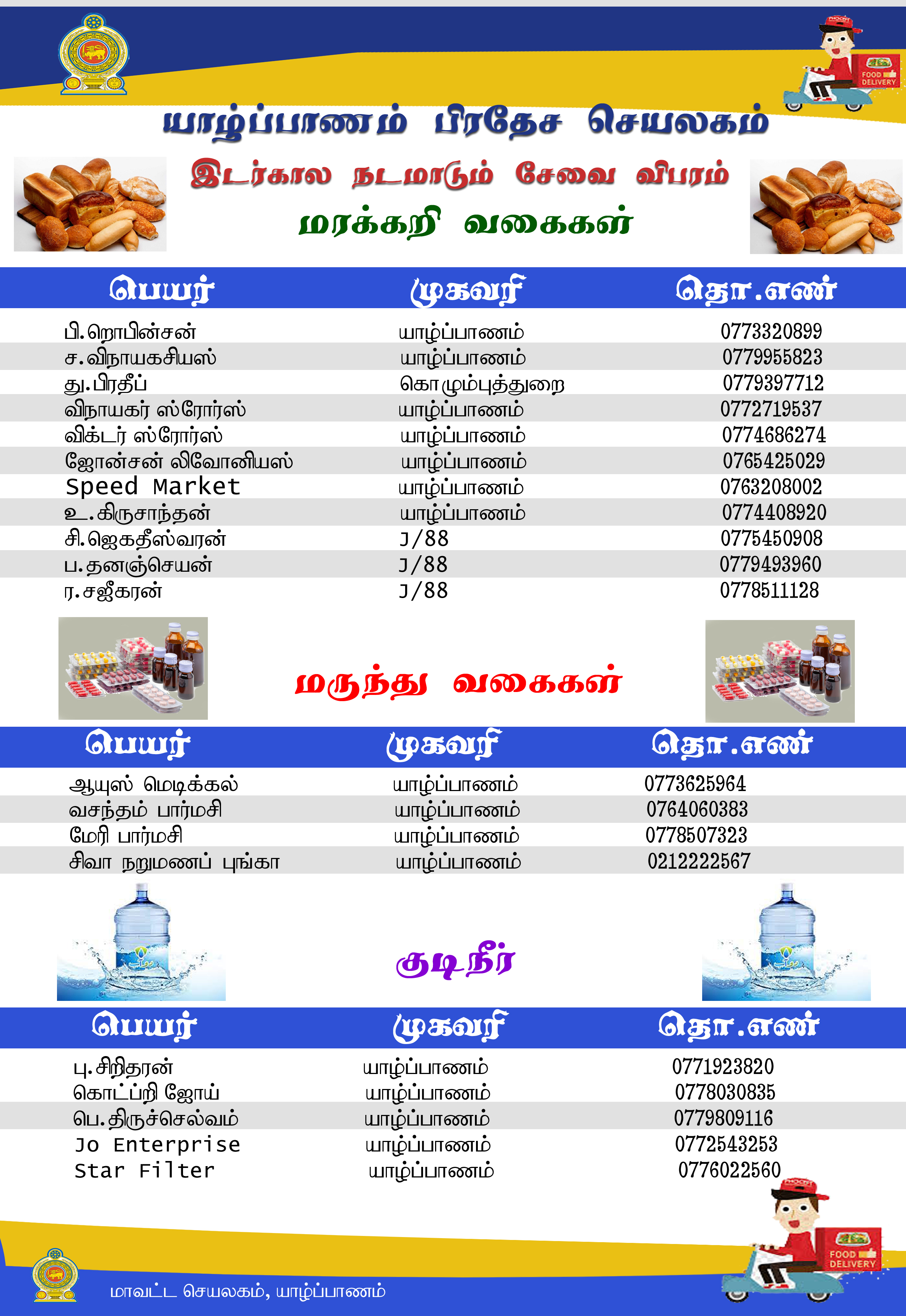 Jaffna2