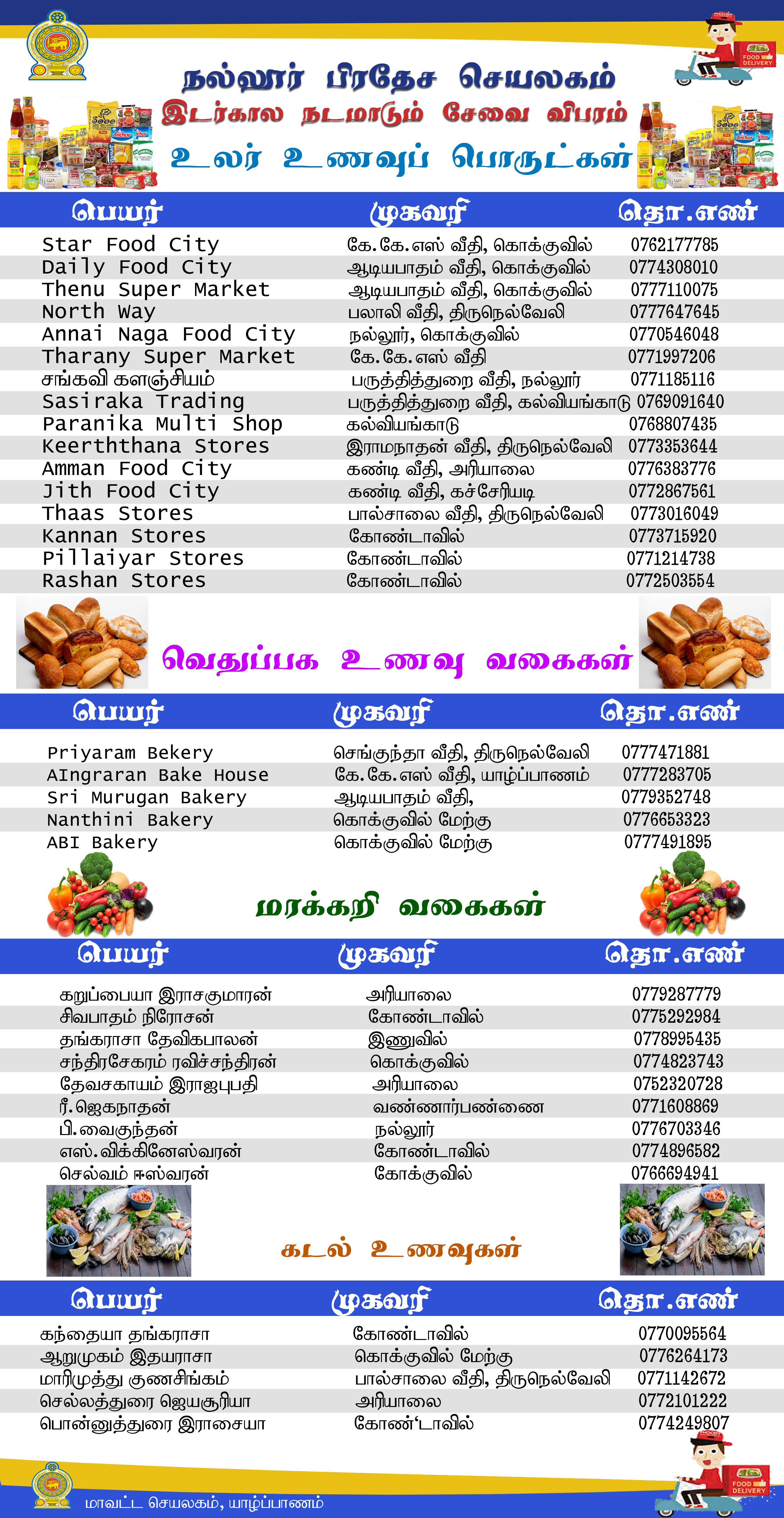 Nallur