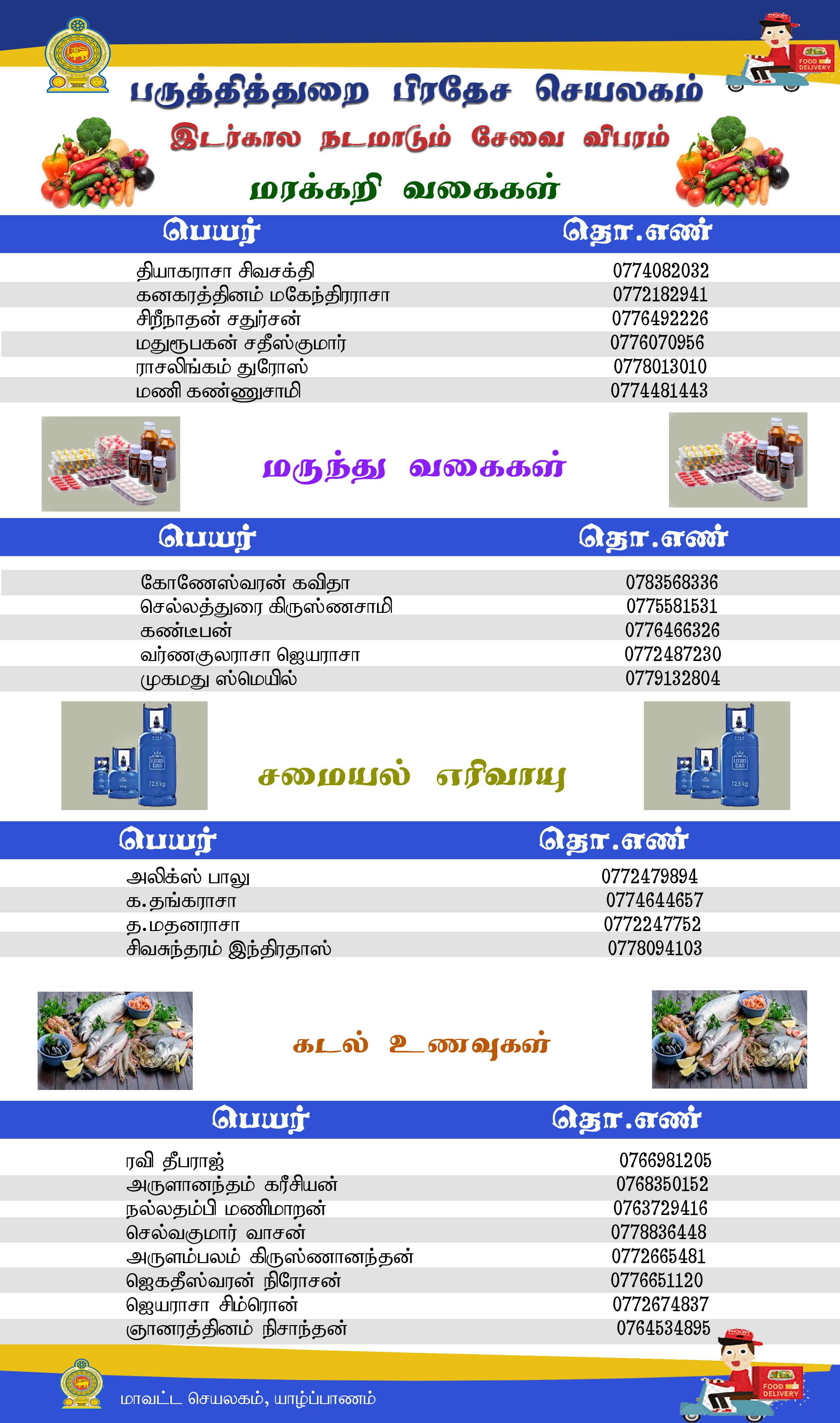 Pointpedro2