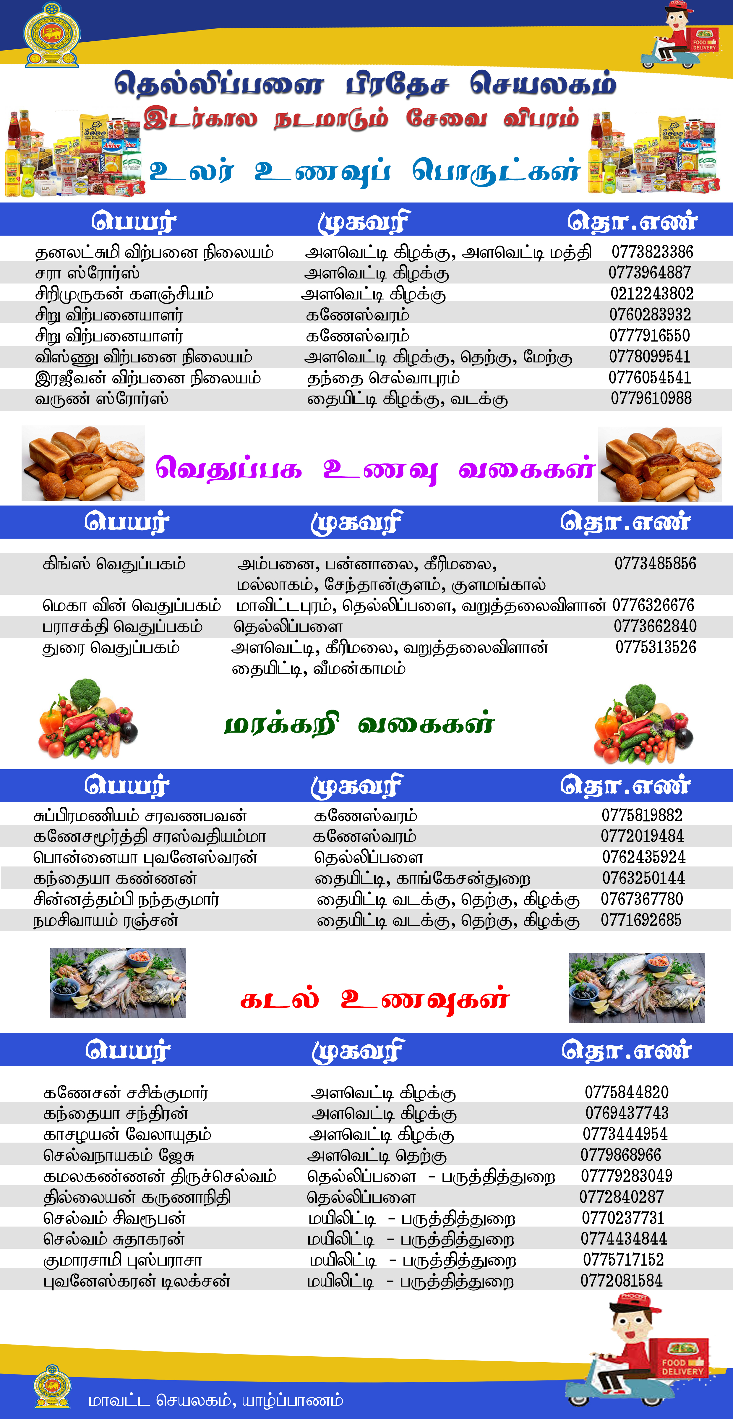 Tellipalai