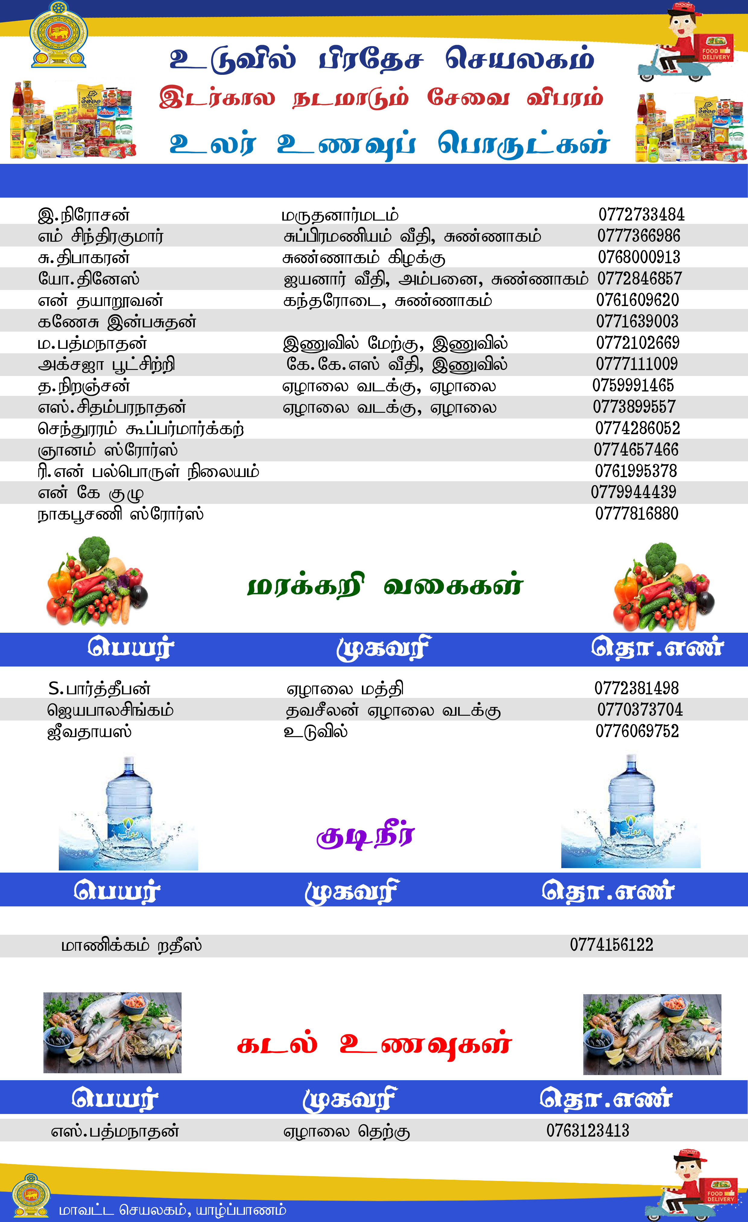 uduvil